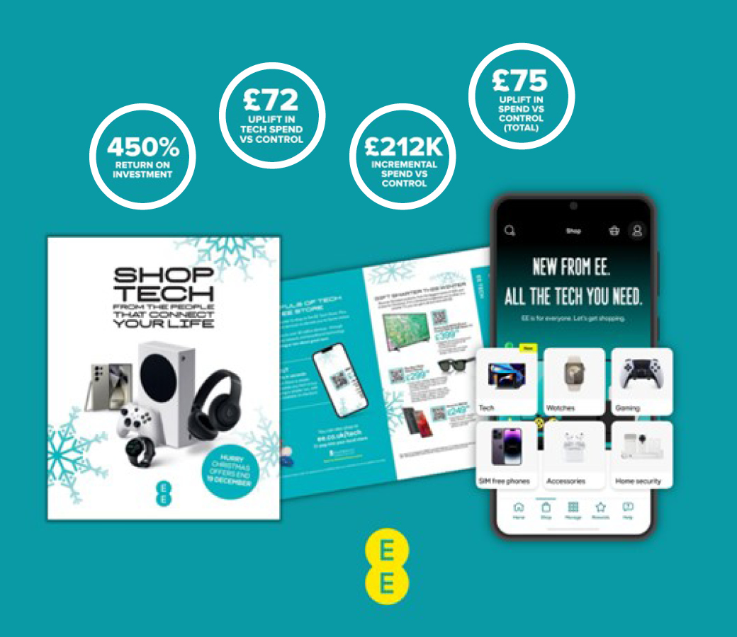EE brochure